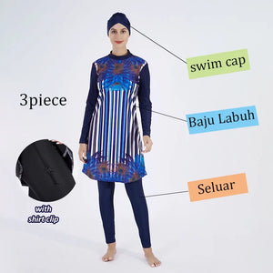 Burkini Imprimé 4 Pièces Grande Taille – vue produit 4